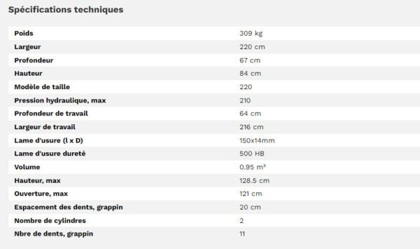 Goudets & Fourches