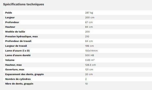 Goudets & Fourches